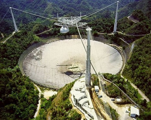 observatorio de Arecibo