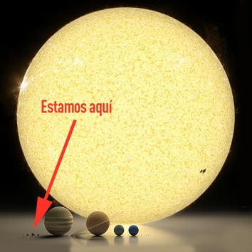 Los planetas en comparación con el Sol